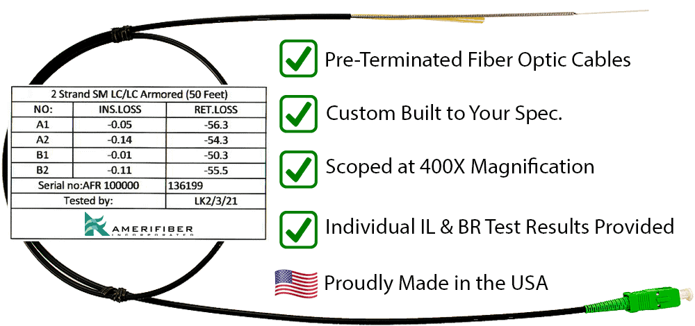 Micro Cable Flex Armored Fiber Optic Cable Indoor/Outdoor