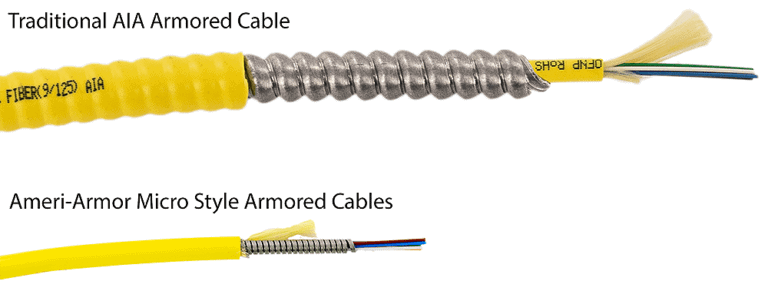 Amerifiber Launches Ameri-Armor, A New Line of US Made Pre-Terminated ...