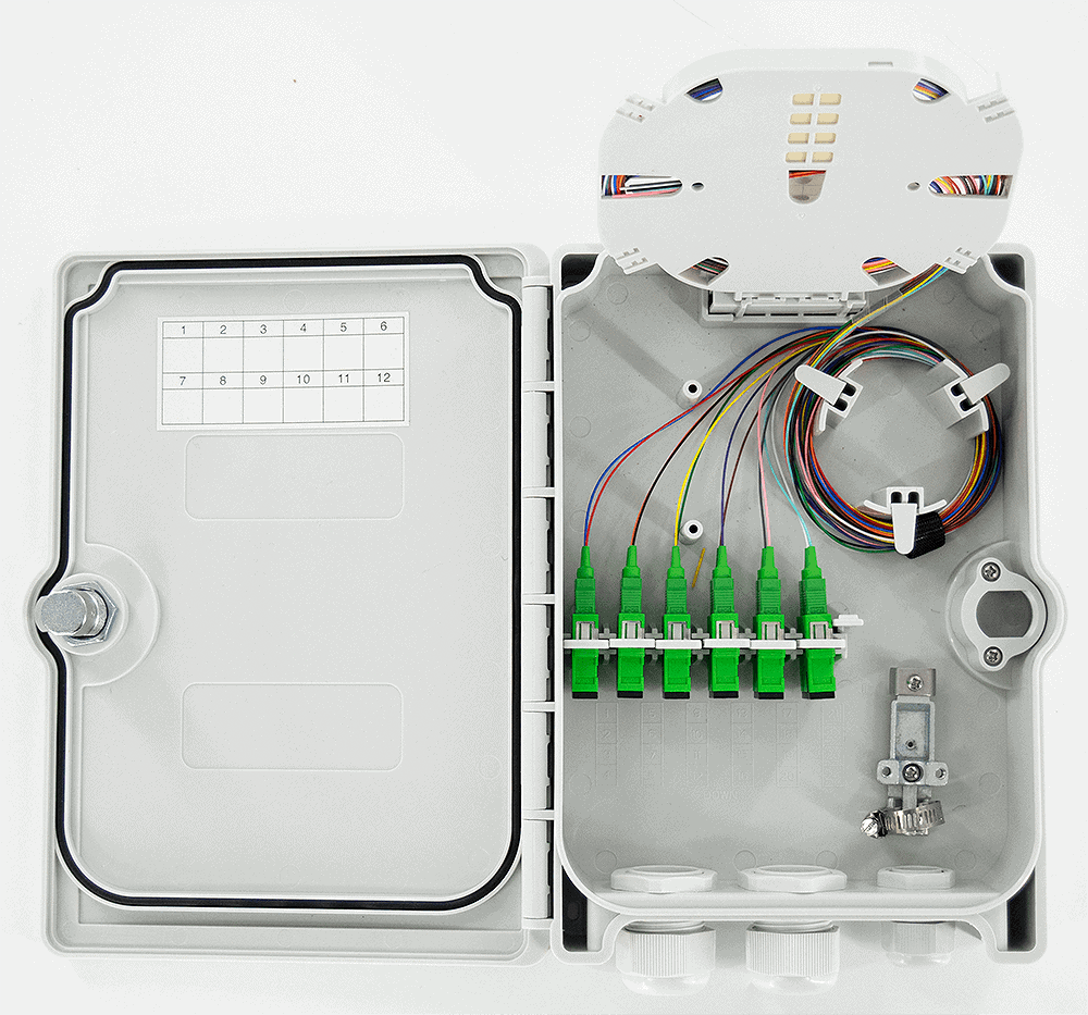 Network Interface Device - OSP