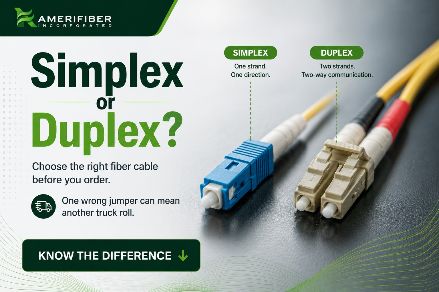Simplex or Duplex- Know the Difference