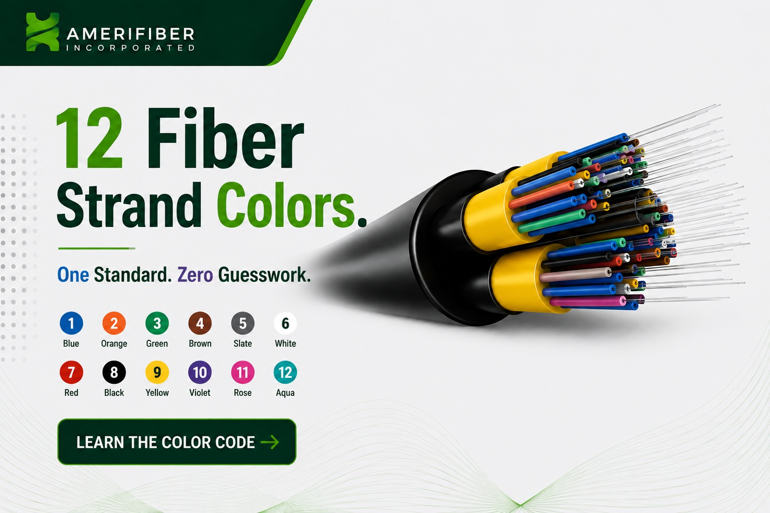 12 fiber strand colors
