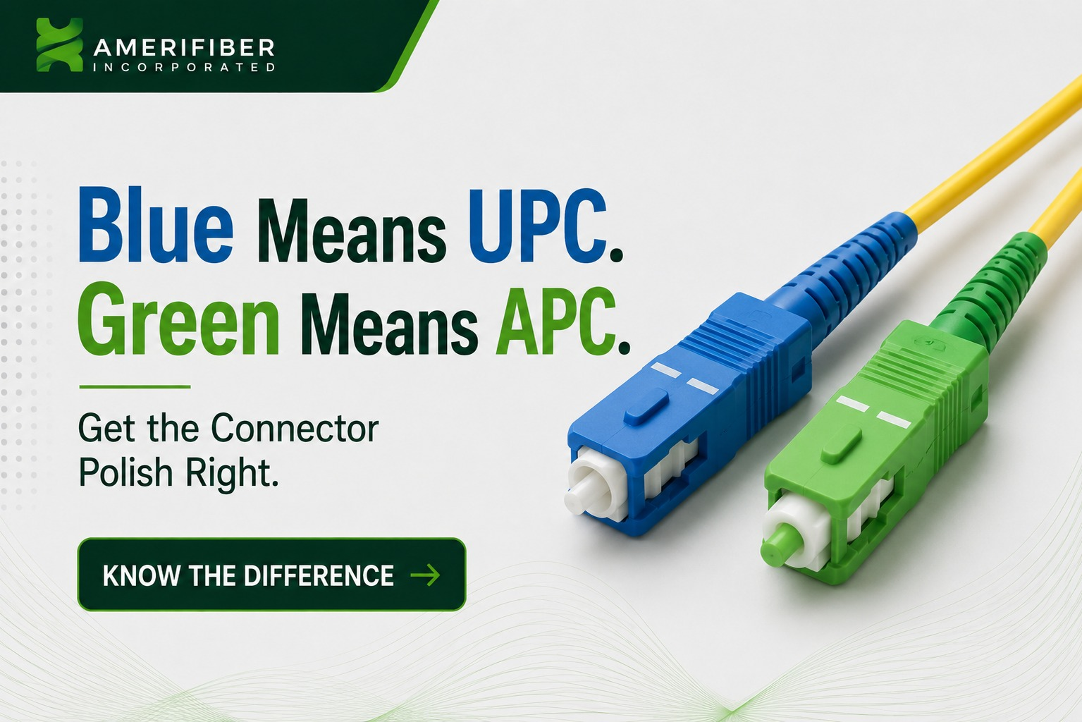 Blue means UPC, Green means APC